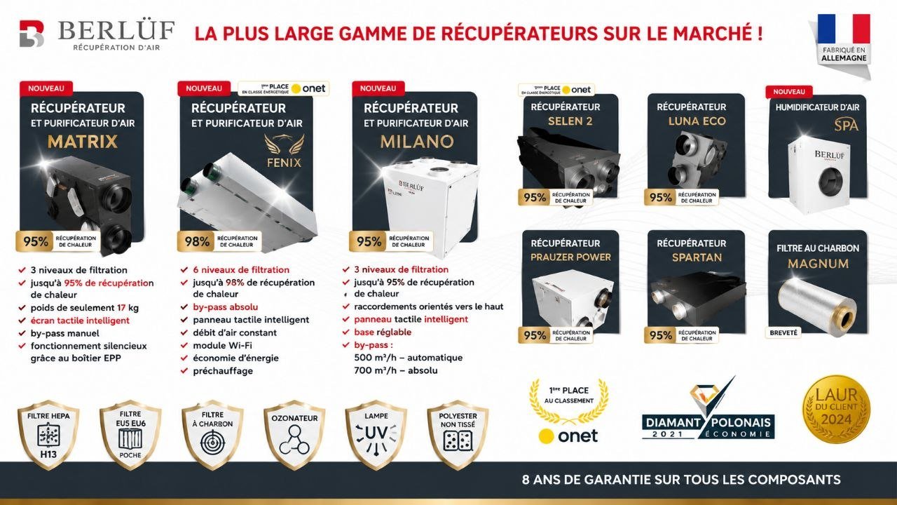 Banni&egrave;re gamme r&eacute;cup&eacute;rateurs Berluf