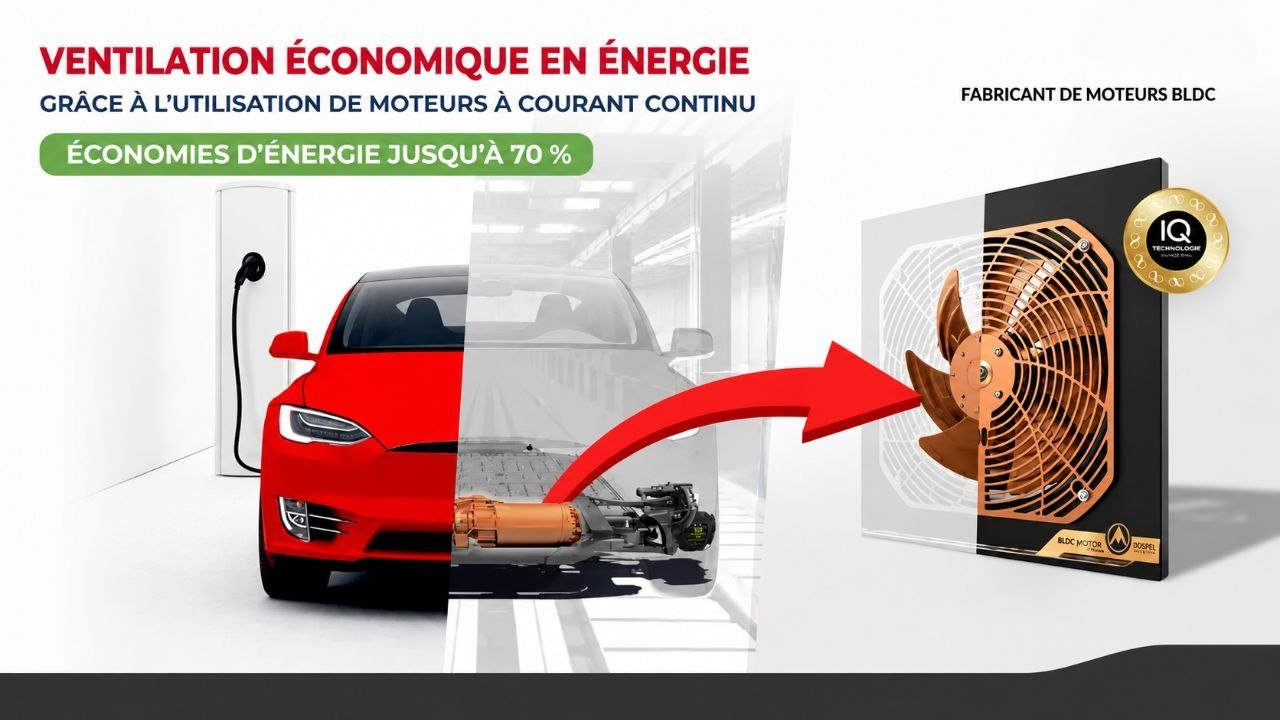 Ventilation &eacute;conome avec moteurs BLDC